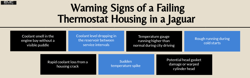 Warning Signs of a Failing Thermostat Housing in a Jaguar